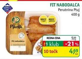 FIT NABODALCA