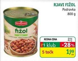 RJAVI FIŽOL