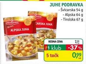 JUHE PODRAVKA