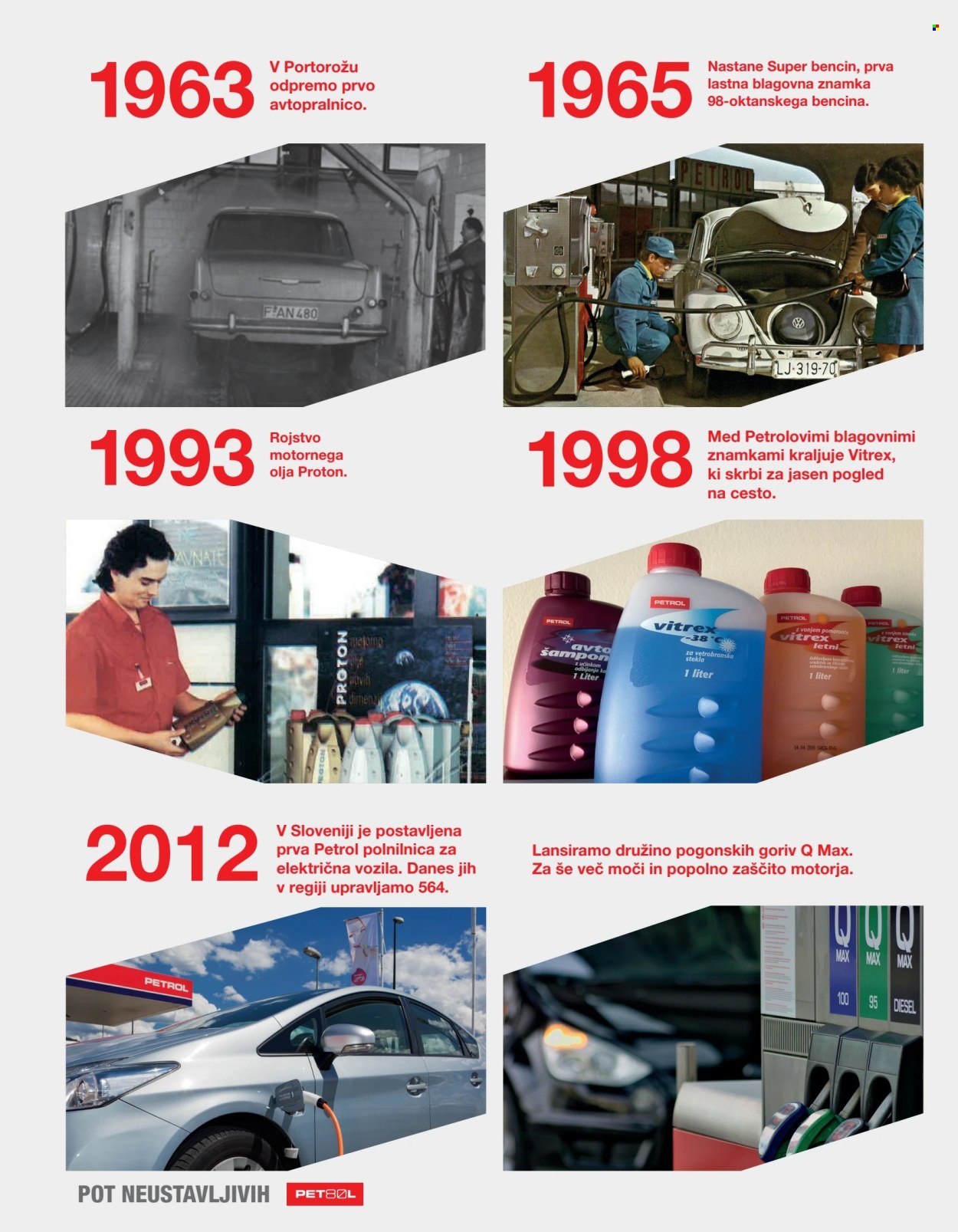 Petrol katalog - 1.4.2025 - 31.5.2025. Stran 1