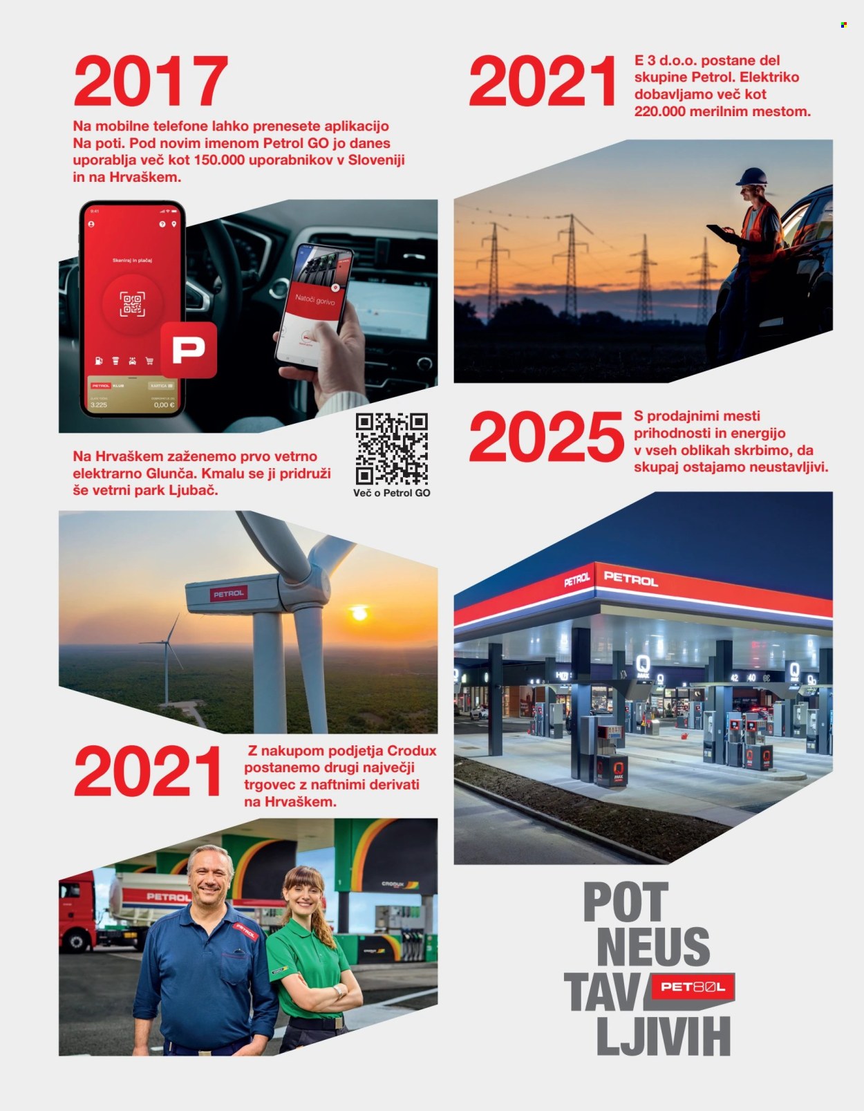 Petrol katalog - 1.4.2025 - 31.5.2025. Stran 1