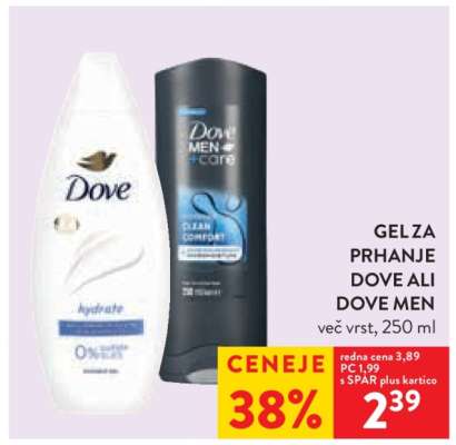 Gel za prhanje Dove ali Dove Men