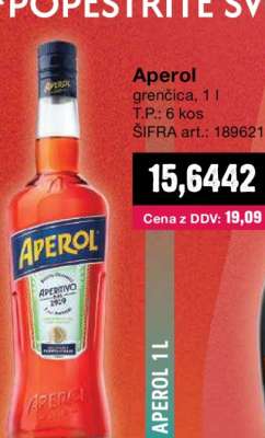 APEROL