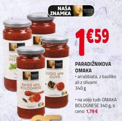 Paradižnikova omaka
