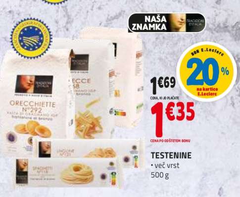 Testenine