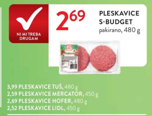 Pleskavice S-Budget
