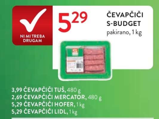 Čevapčiči S-Budget