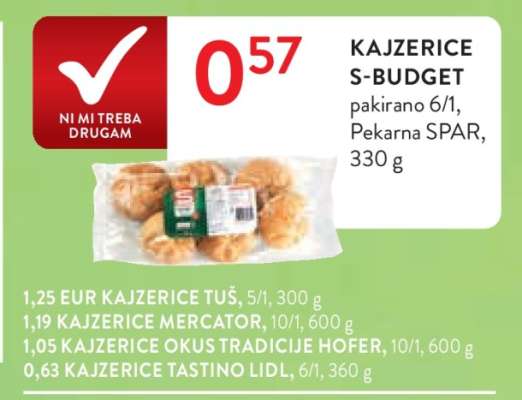 KAJZERICE S-BUDGET