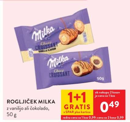 ROGLJIČEK MILKA
