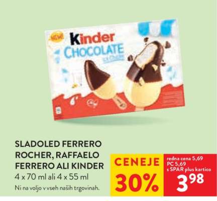 Sladoled Ferrero Rocher, Raffaelo Ferrero ali Kinder