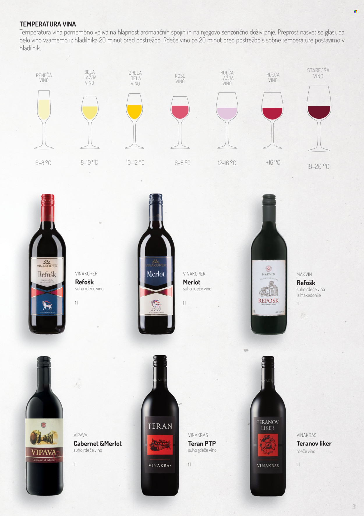 Lidl katalog. Stran 31