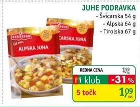 JUHE PODRAVKA