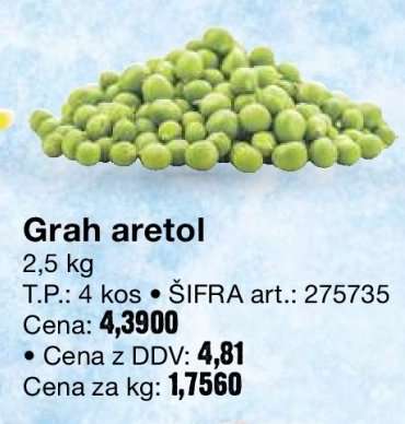 Grah aretol