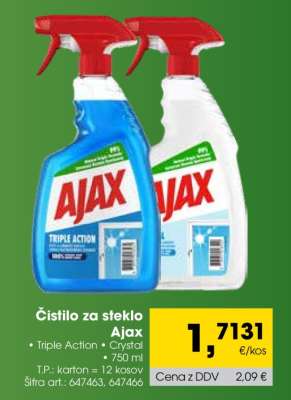 Čistilo za steklo Ajax