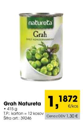 Grah Natureta