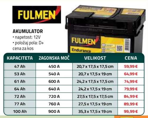 FULMEN AKUMULATOR