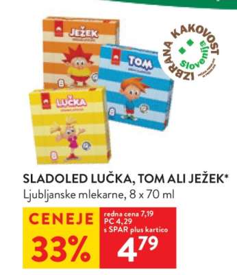 Sladoled Lučka, Tom ali Ježek