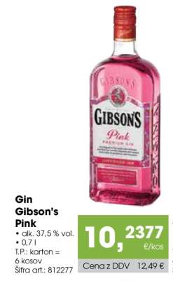Gin Gibson's Pink