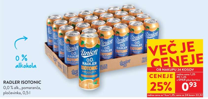 Radler Isotonic