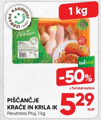 PIŠČANČJE KRAČE IN KRILA IK
