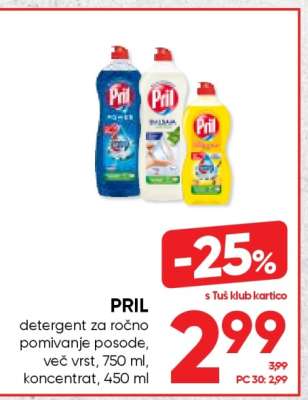 PRIL