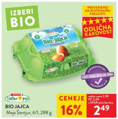 BIO JAJCA