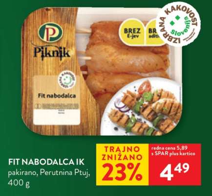 FIT NABODALCA IK