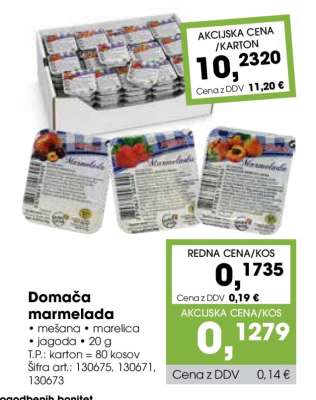 Domača Marmelada