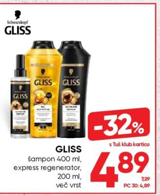 GLISS
