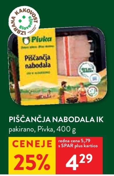 Piščančja nabodala IK