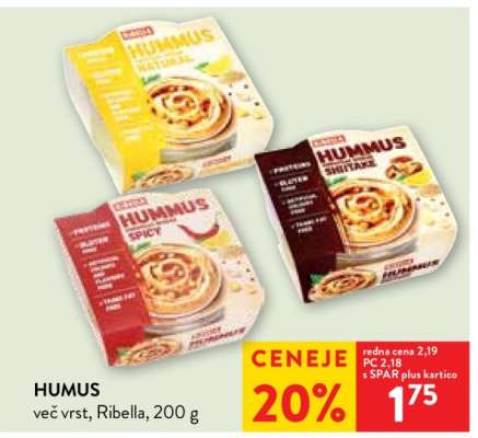 Humus