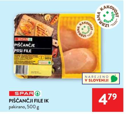 PIŠČANČJI FILE IK