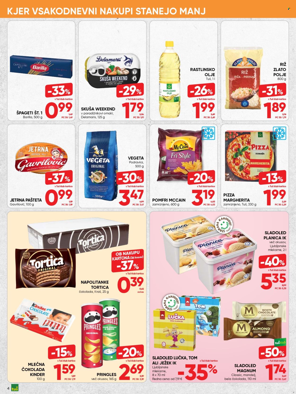 Tuš katalog - 26.8.2026 - 1.9.2026. Stran 4