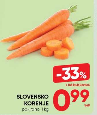 Slovensko korenje
