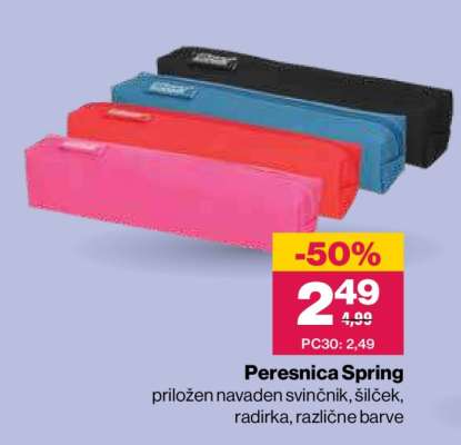 Peresnica Spring