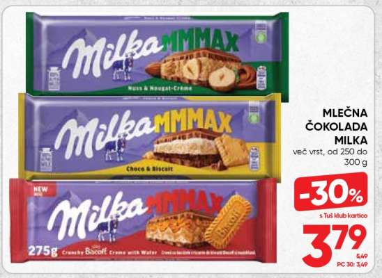 MLEČNA ČOKOLADA MILKA