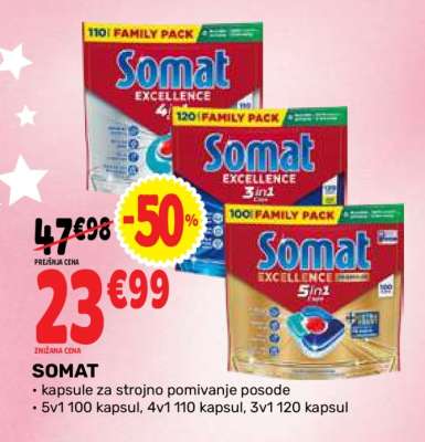 SOMAT
