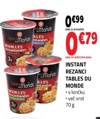 Instant rezanci Tables du Monde