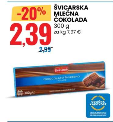 Švicarska Mlečna Čokolada