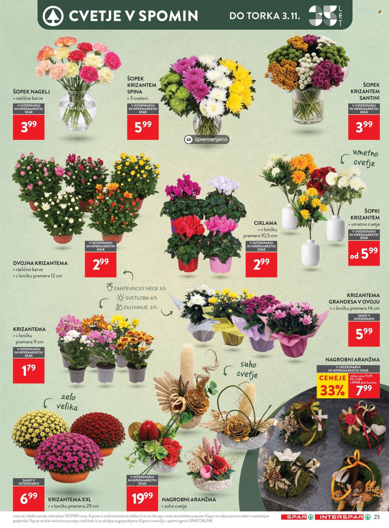 SPAR katalog - 21.10.2026 - 3.11.2026. Stran 36