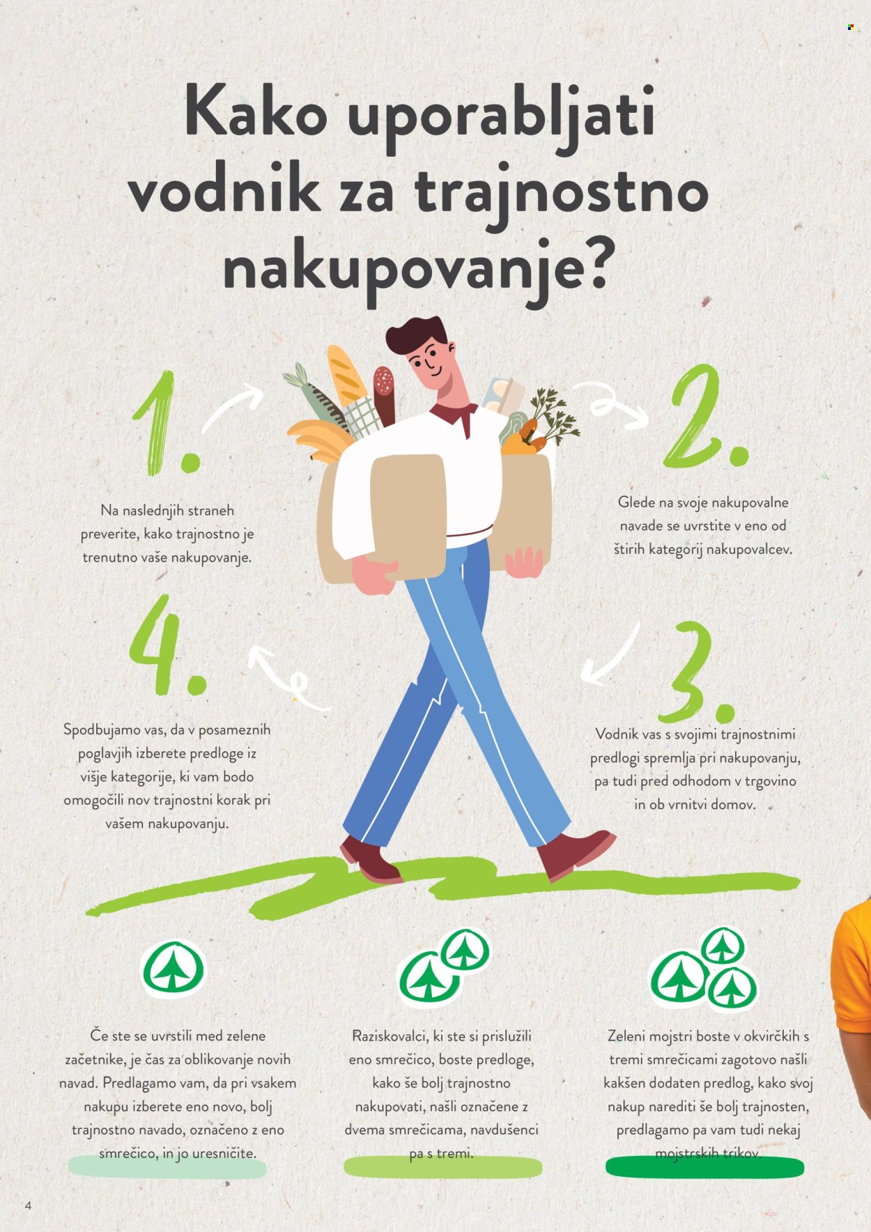SPAR katalog. Stran 4